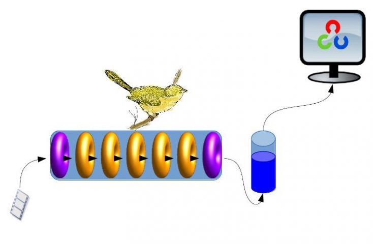 opencv tbb